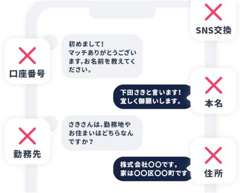 タップル ライン交換 id|タップルでLINE交換が禁止の理由は？連絡先を教え。